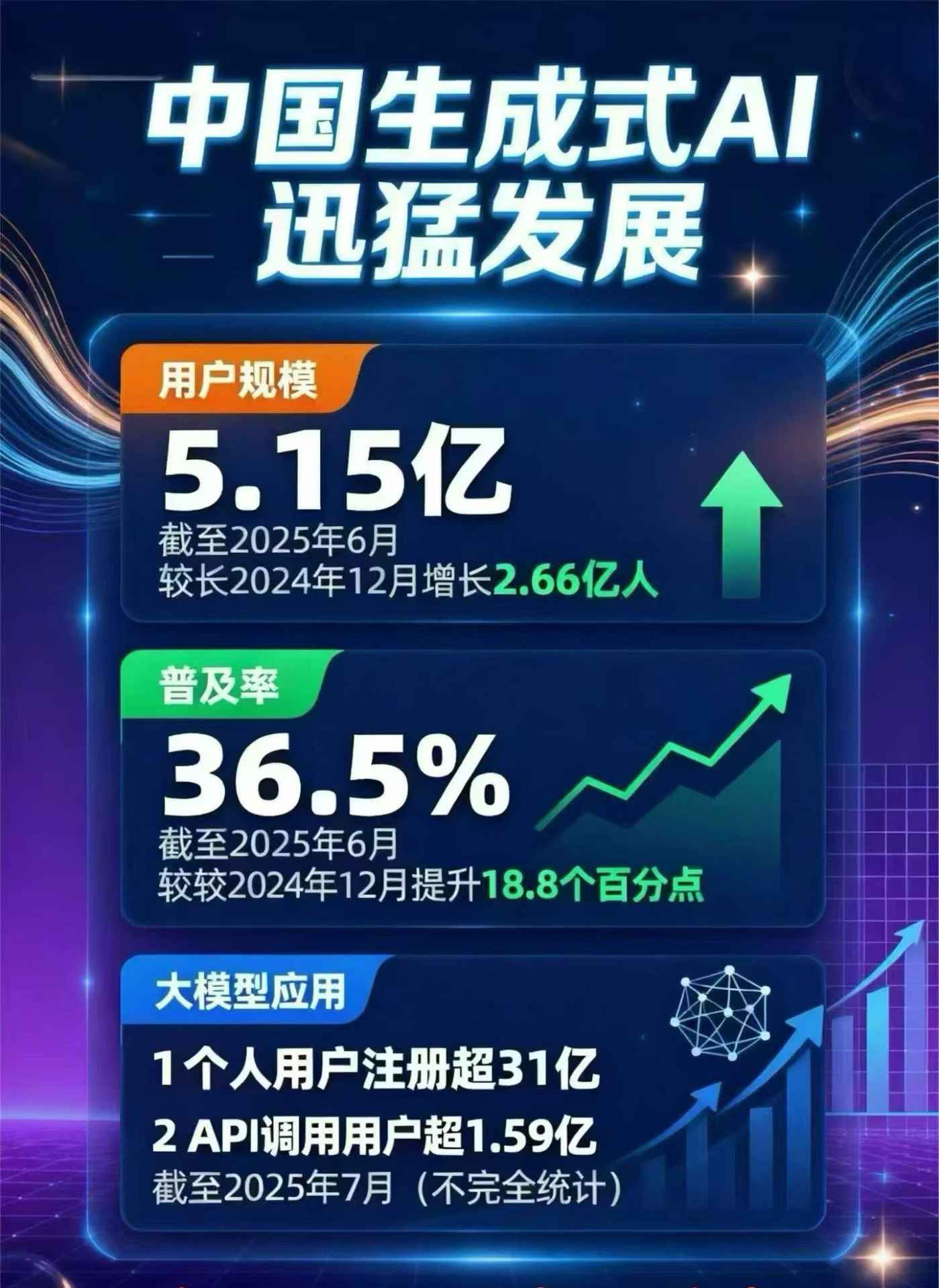 曲麻莱县豆包GEO优化是什么？内容创作核心逻辑解析