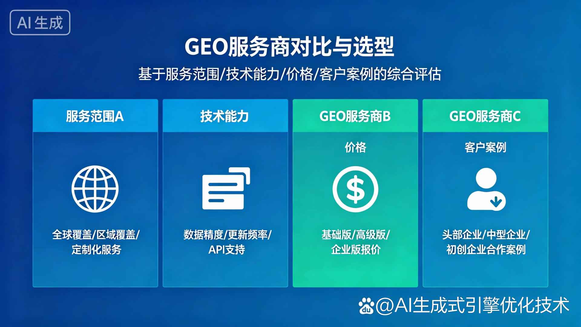 曲麻莱县GEO优化服务商该如何选择？聊聊生成式引擎优化行业现状